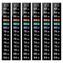 Aquarium Thermometer Strips